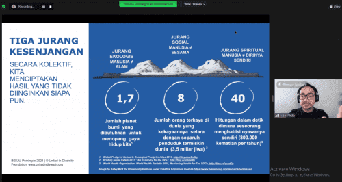 Program Dampak Sosial